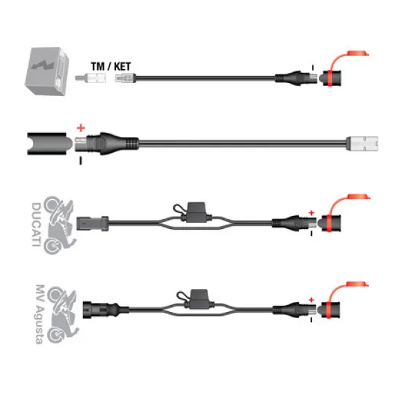 Optimate Motor Accessoires-Accessoires Verloopkabels SAE / TM