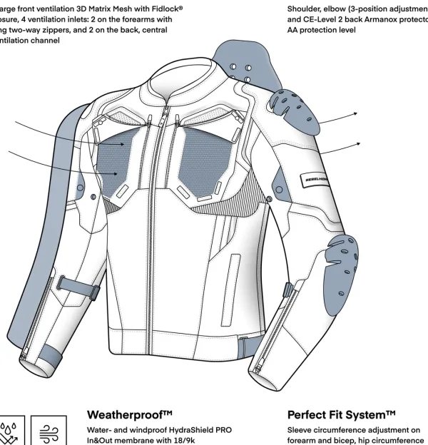 Rebelhorn Motorjassen-Borg 2 otorja Back/Grey/Fuo Yeow