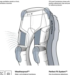 Rebelhorn Motorbroeken-Cubby 5 otorbroek Back/Grey