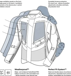 Rebelhorn Motorjassen-Hardy 3.0 otorja Back