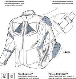 Rebelhorn Motorjassen-Hiker 4 otorja Back/Grey/Fuo Yeow