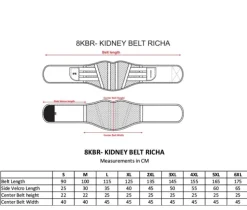 Richa Niergordels-Kidney Bet Back 100